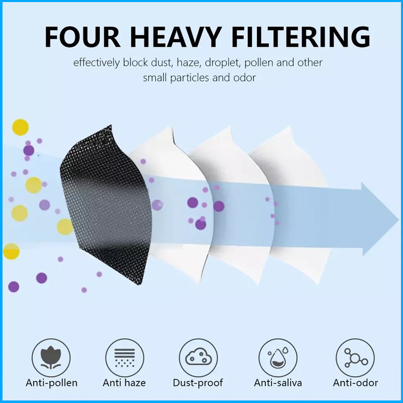 Fish Mask KN95 Mascarillas FPP - огляд і ціна Disposable Surgical Mask