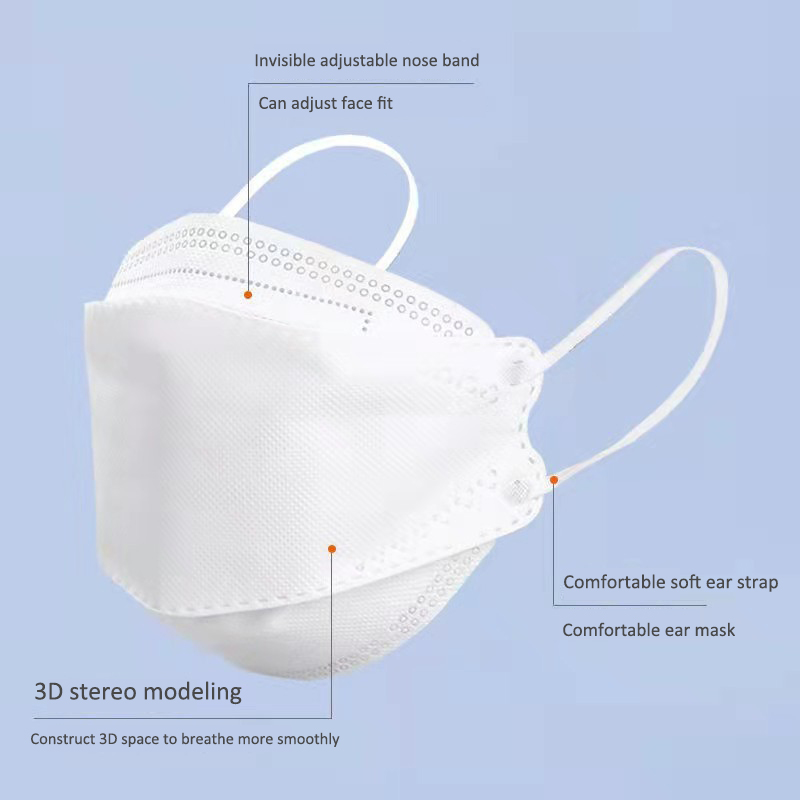 Fish Mask KN95 Mascarillas FPP - огляд і ціна Disposable Surgical Mask