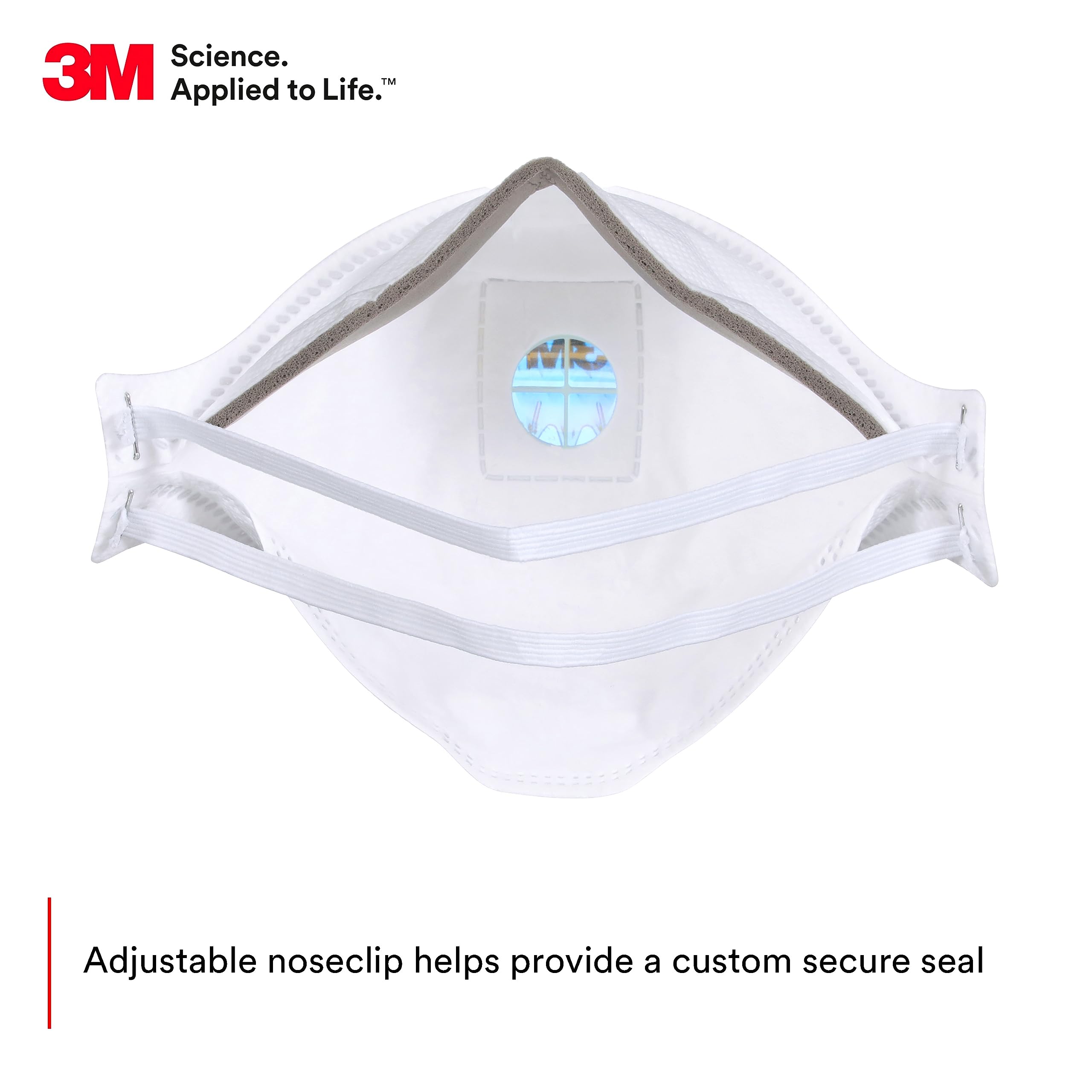 3M Aura 9211+ Particulate Resp - огляд і ціна Kn95 Respirator Mask
